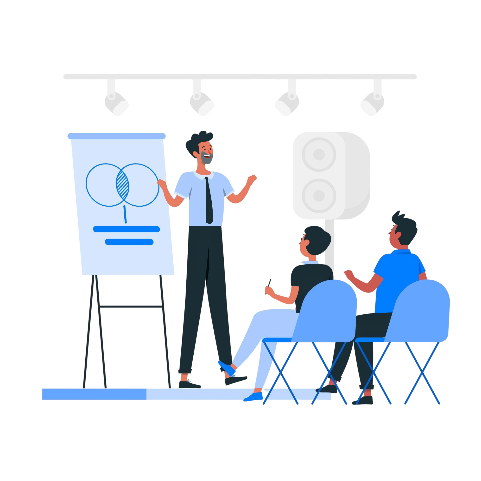 Employee Development & Training